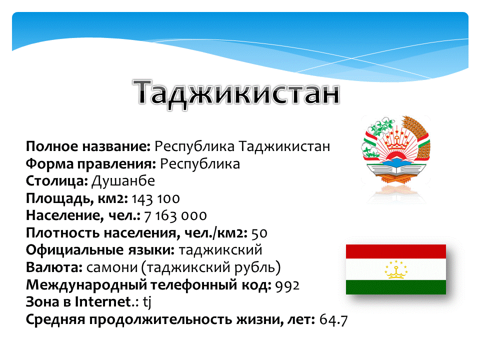 Таджикский закон. Таджикистан площадь территории. Таджикистан Республика Таджикистан. Таджикистан форма правления.