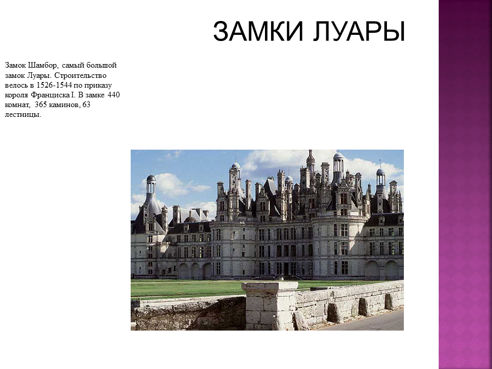 Замки луары карта