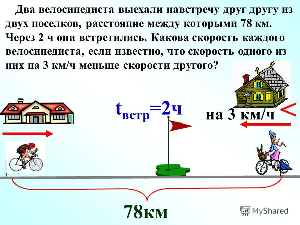 Скорость в поселке 20 км. 2 Велосипедиста выехали навстречу друг другу. Навстречу друг другу выехали. Задачи из двух пунктов. Задачи на движение с домиком.