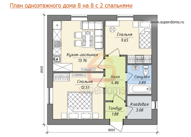 Все о планировке дома 8 на 8