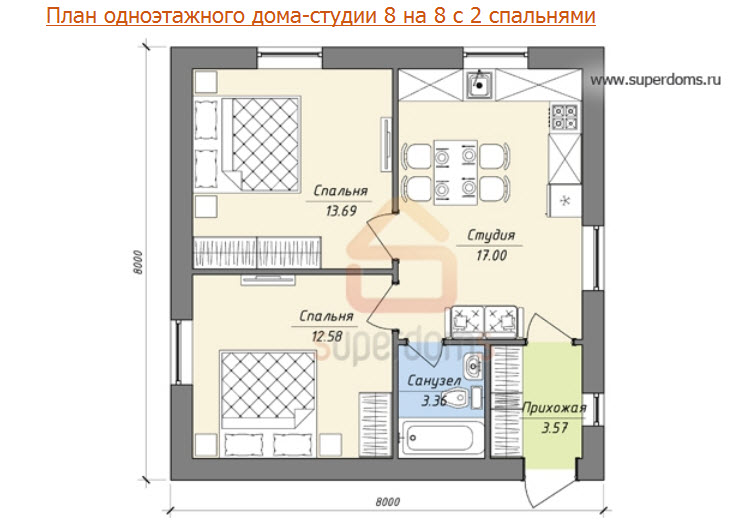 Все о планировке дома 8 на 8