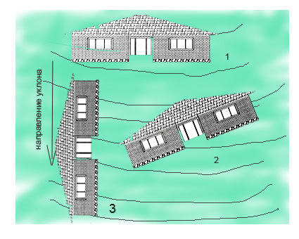 Как построить дом на склоне