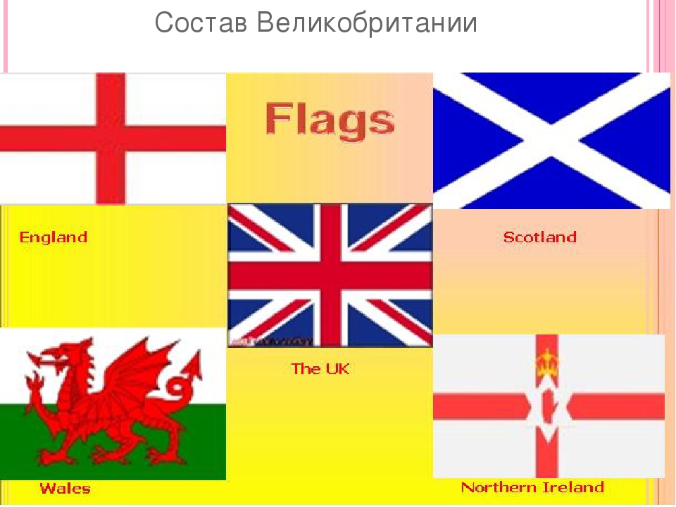 Какие республики великобритании. Страны которые входят в Великобританию. Флаги стран Великобритании. Флаги Англии Шотландии Уэльса и Северной Ирландии. Какие страны входят в состав Великобритании.