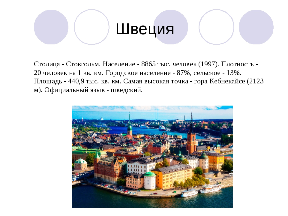 Описание страны швеция по плану 7