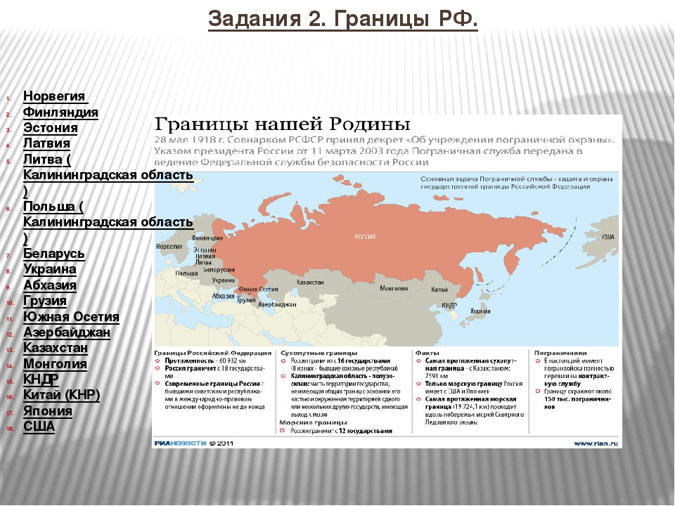 Сухопутные границы россии карта