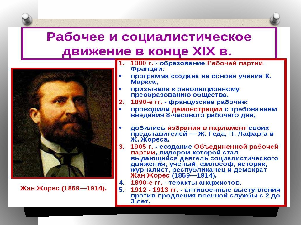 Третья республика во франции презентация 8 класс