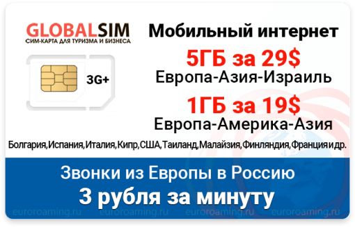 Globalsim-min-3