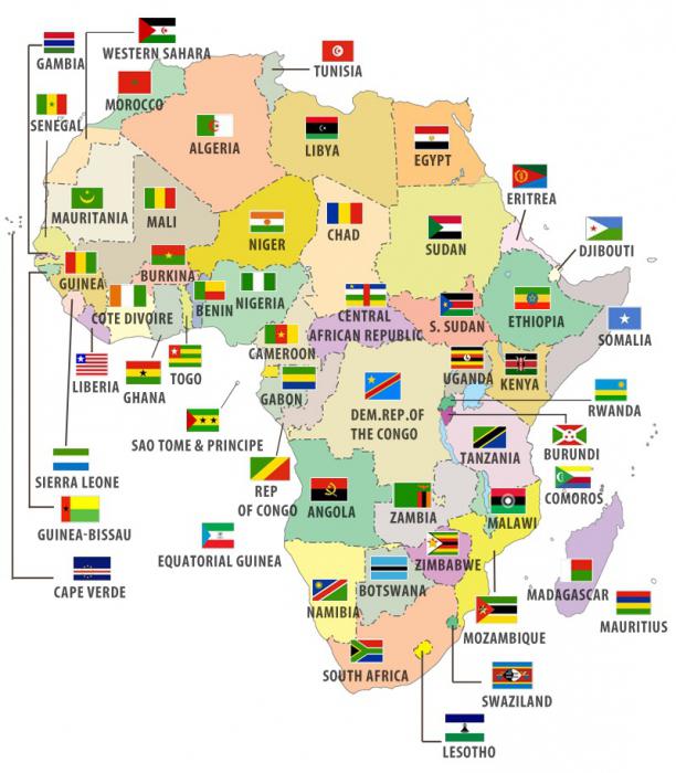 площадь континента африка