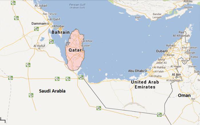Катар какая страна