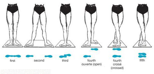поза в классическом танце