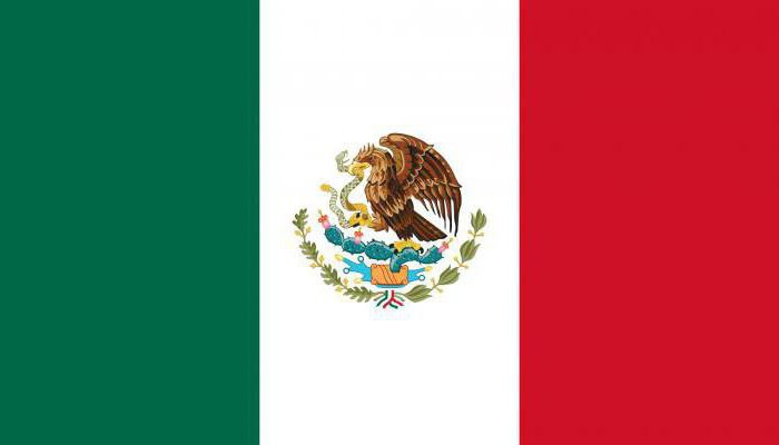 мексика форма правления
