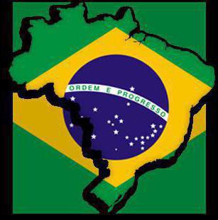 история бразилии