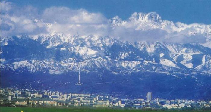 Какие горы в Алматы
