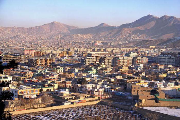 Афганистан все города страны