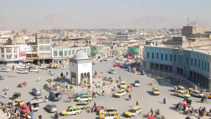Афганистан города список