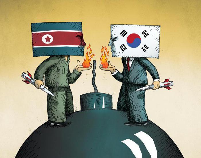 суть конфликта между северной и южной кореей