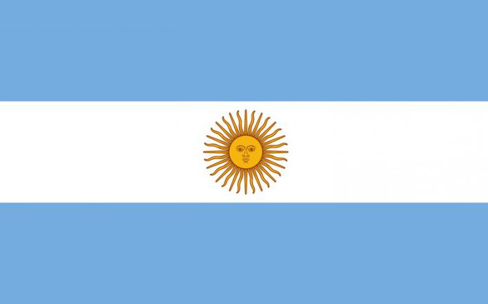аргентина население 