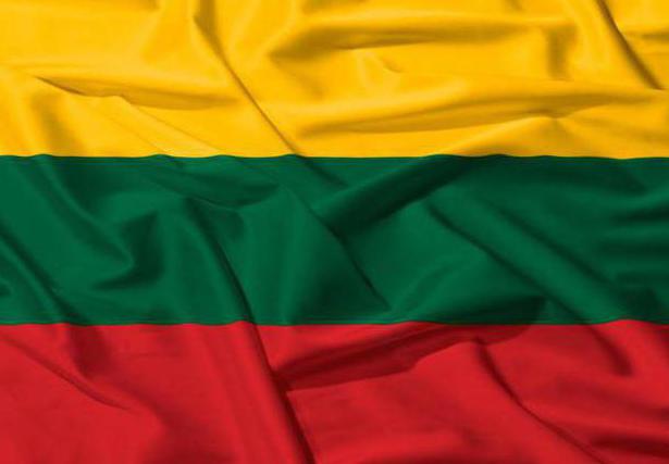 lithuania страна перевод