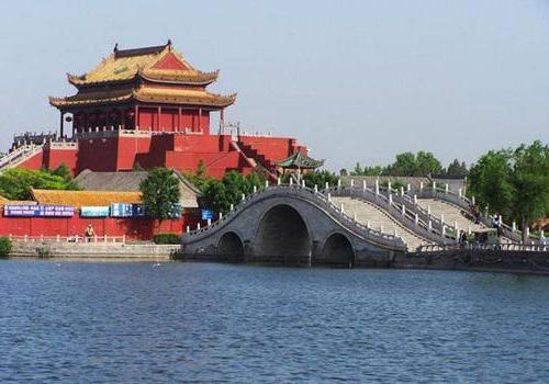 исторические столицы китая