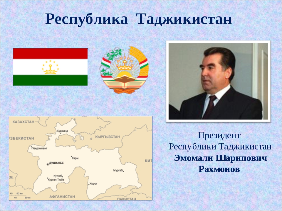 Темы таджикский. Республика Таджикистан. Таджикистан это Республика или Страна. Таджикистан презентация. Страна Таджикистан в презентации.