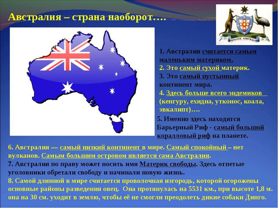 Про австралию 2 класс. География 7 австралийский Союз. Австралия проект. Австралия кратко. Рассказ про Австралию.