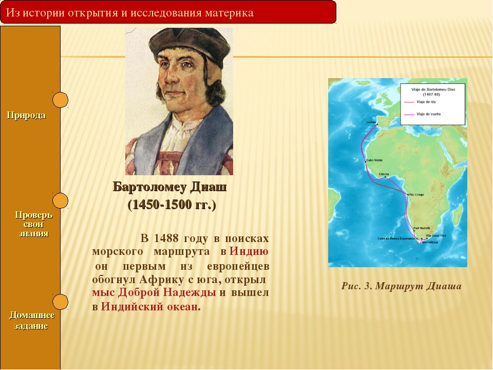 Исследователи африки. 1488 Бартоломеу Диаш открытие. Бартоломеу Диаш (1450-1500).. Диаш Бартоломеу 1450 - 1500 гг.. 1488 Экспедиция Бартоломео Диаша.