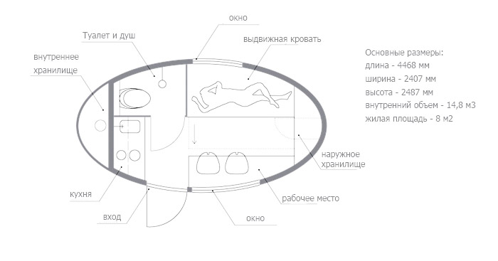 Крошечный домик для гостей