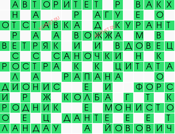 Фигура 5 букв сканворд. Кроссворд города Узбекистана 5букв. Тип кузова автомобиля 9 букв кроссворд. Метель 5 букв сканворд. Оплеуха 9 букв сканворд.