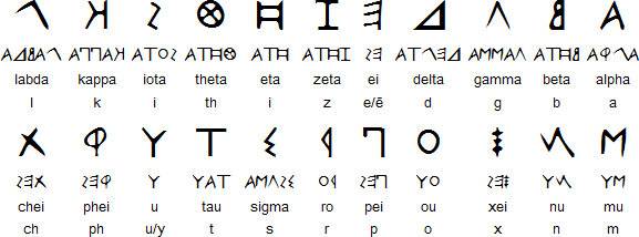 greek language