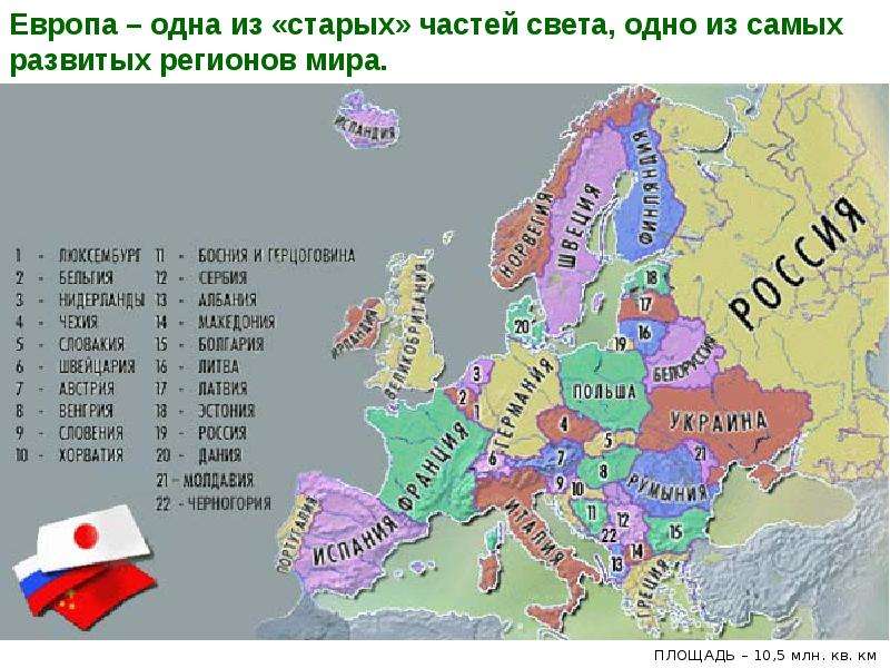 Регионы европы презентация 7 класс по географии