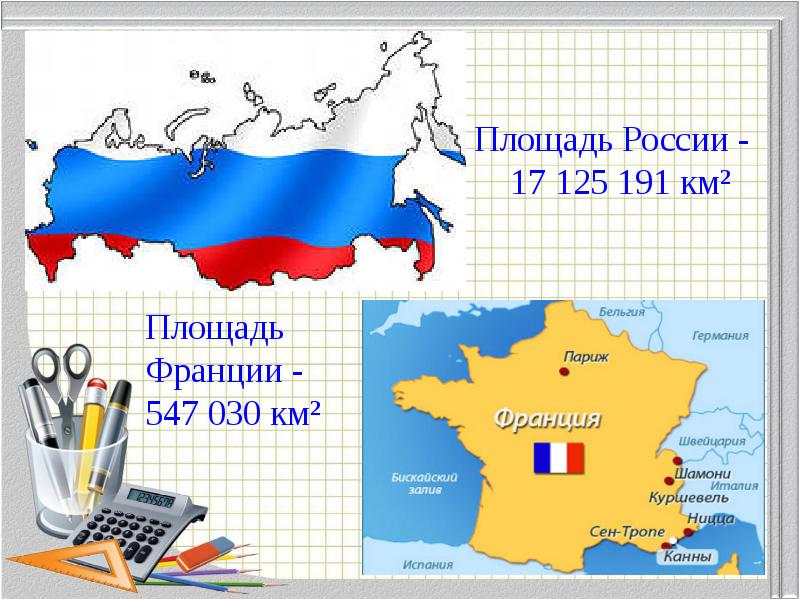 Франция квадратных километров. Площадь России. Площадь территории России. Площадь России и площадь Франции. Территория Франции и России.