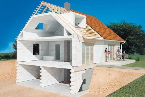 На фото – модель дома одноэтажного пеноблочного дома с мансардой и встроенным гаражом