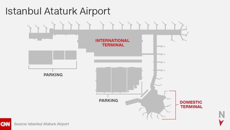 Аэропорт Стамбул saw схема. Аэропорт Стамбула схема терминалов. Стамбул saw аэропорт план. Аэропорт saw Стамбул на карте.