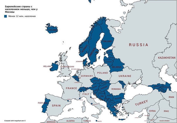 Генератор случайных стран европы