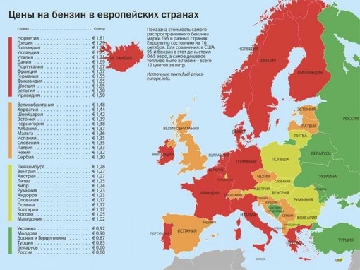 Генератор случайных стран европы