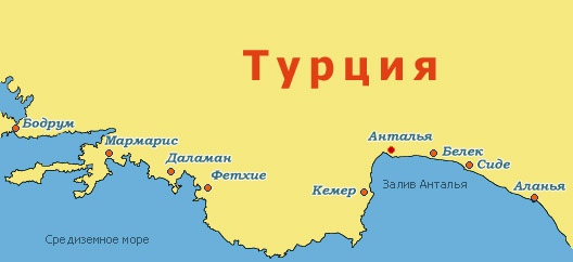 Международные аэропорты турции