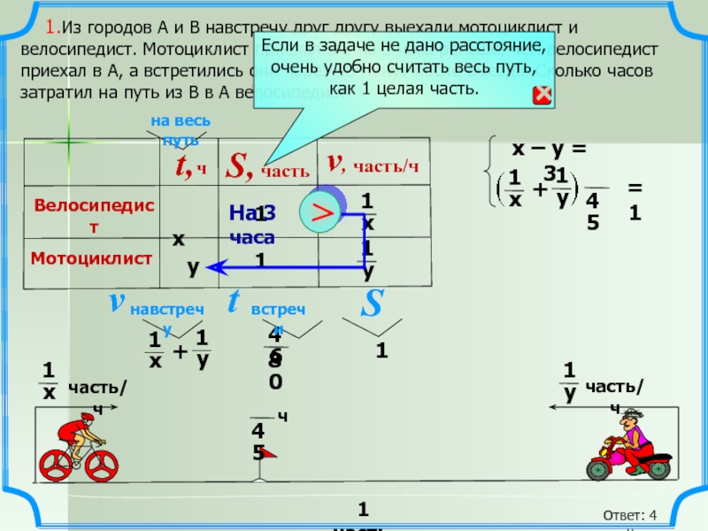 Составь задачу по чертежу в которой спрашивается через сколько часов мотоциклист догонит велосипеда