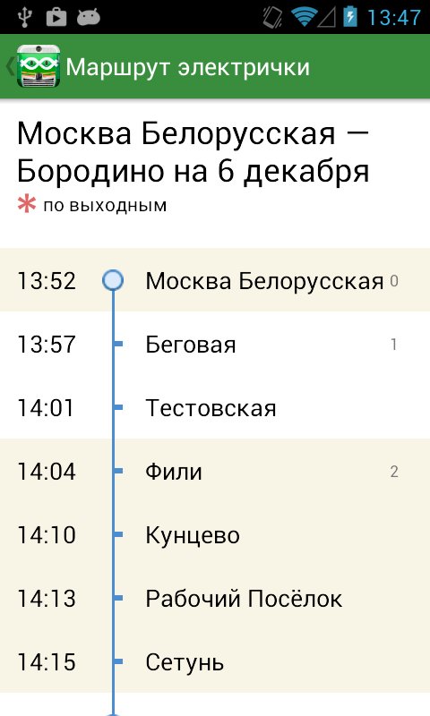 Расписание электричек казанского направления малаховка