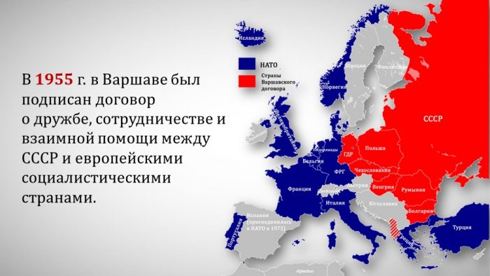 Противостояние стран Варшавского Договора и стран НАТО