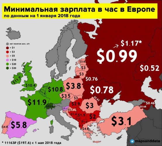 Минимальная заработная плата в час в Европе