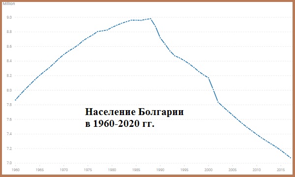 bulgarian-economy-demography.jpg