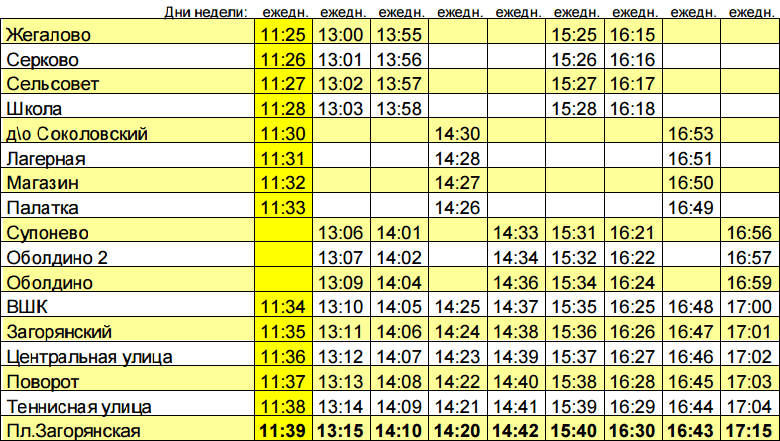 Расписание электричек горьковского направления серп и молот электросталь