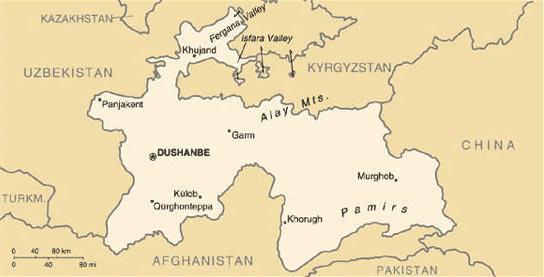 население таджикистана на 2016